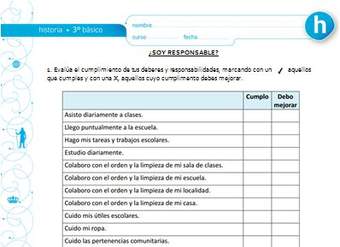 ¿Soy responsable? ¿Soy responsable?