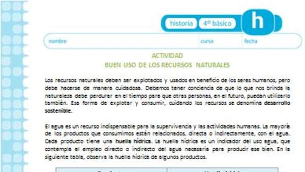 Buen uso de los recursos naturales Buen uso de los recursos naturales