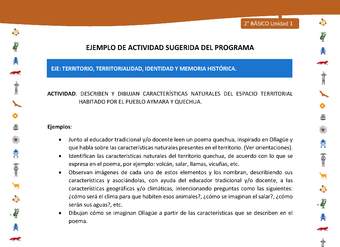 Actividad sugerida Nº 5- LC02 - INTERCULTURALIDAD-U1-ET - DESCRIBEN Y DIBUJAN CARACTERÍSTICAS NATURALES DEL ESPACIO TERRITORIAL HABITADO POR EL PUEBLO AYMARA Y QUECHUA. Actividad sugerida Nº 5- LC02 - INTERCULTURALIDAD-U1-ET - DESCRIBEN Y DIBUJAN CARACTERÍSTICAS NATURALES DEL ESPACIO TERRITORIAL HABITADO POR EL PUEBLO AYMARA Y QUECHUA.