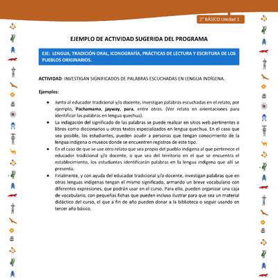 Actividad sugerida Nº 2- LC02 - INTERCULTURALIDAD-U1-LS - INVESTIGAN SIGNIFICADOS DE PALABRAS ESCUCHADAS EN LENGUA INDÍGENA. Actividad sugerida Nº 2- LC02 - INTERCULTURALIDAD-U1-LS - INVESTIGAN SIGNIFICADOS DE PALABRAS ESCUCHADAS EN LENGUA INDÍGENA.