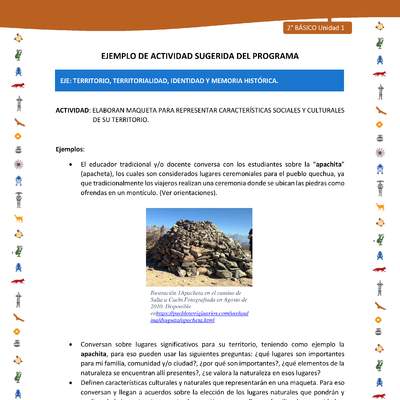 Actividad sugerida Nº 7- LC02 - INTERCULTURALIDAD-U1-ET - ELABORAN MAQUETA PARA REPRESENTAR CARACTERÍSTICAS SOCIALES Y CULTURALES DE SU TERRITORIO. Actividad sugerida Nº 7- LC02 - INTERCULTURALIDAD-U1-ET - ELABORAN MAQUETA PARA REPRESENTAR CARACTERÍSTICAS SOCIALES Y CULTURALES DE SU TERRITORIO.