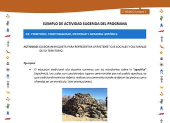 Actividad sugerida Nº 7- LC02 - INTERCULTURALIDAD-U1-ET - ELABORAN MAQUETA PARA REPRESENTAR CARACTERÍSTICAS SOCIALES Y CULTURALES DE SU TERRITORIO. Actividad sugerida Nº 7- LC02 - INTERCULTURALIDAD-U1-ET - ELABORAN MAQUETA PARA REPRESENTAR CARACTERÍSTICAS SOCIALES Y CULTURALES DE SU TERRITORIO.