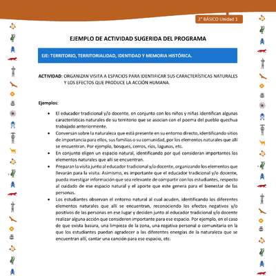 Actividad sugerida Nº 6- LC02 - INTERCULTURALIDAD-U1-ET - ORGANIZAN VISITA A ESPACIOS PARA IDENTIFICAR SUS CARACTERÍSTICAS NATURALES Y LOS EFECTOS QUE PRODUCE LA ACCIÓN HUMANA. Actividad sugerida Nº 6- LC02 - INTERCULTURALIDAD-U1-ET - ORGANIZAN VISITA A ESPACIOS PARA IDENTIFICAR SUS CARACTERÍSTICAS NATURALES Y LOS EFECTOS QUE PRODUCE LA ACCIÓN HUMANA.