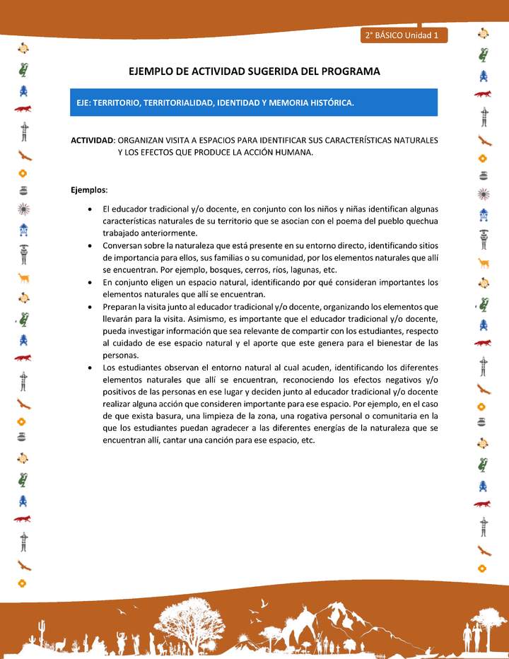 Actividad sugerida Nº 6- LC02 - INTERCULTURALIDAD-U1-ET - ORGANIZAN VISITA A ESPACIOS PARA IDENTIFICAR SUS CARACTERÍSTICAS NATURALES Y LOS EFECTOS QUE PRODUCE LA ACCIÓN HUMANA. Actividad sugerida Nº 6- LC02 - INTERCULTURALIDAD-U1-ET - ORGANIZAN VISITA A ESPACIOS PARA IDENTIFICAR SUS CARACTERÍSTICAS NATURALES Y LOS EFECTOS QUE PRODUCE LA ACCIÓN HUMANA.