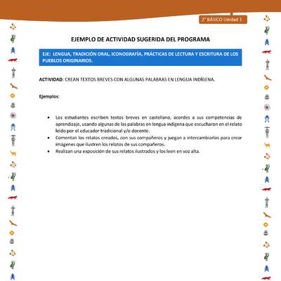 Actividad sugerida Nº 3- LC02 - INTERCULTURALIDAD-U1-LS - CREAN TEXTOS BREVES CON ALGUNAS PALABRAS EN LENGUA INDÍGENA. Actividad sugerida Nº 3- LC02 - INTERCULTURALIDAD-U1-LS - CREAN TEXTOS BREVES CON ALGUNAS PALABRAS EN LENGUA INDÍGENA.