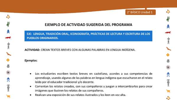 Actividad sugerida Nº 3- LC02 - INTERCULTURALIDAD-U1-LS - CREAN TEXTOS BREVES CON ALGUNAS PALABRAS EN LENGUA INDÍGENA. Actividad sugerida Nº 3- LC02 - INTERCULTURALIDAD-U1-LS - CREAN TEXTOS BREVES CON ALGUNAS PALABRAS EN LENGUA INDÍGENA.