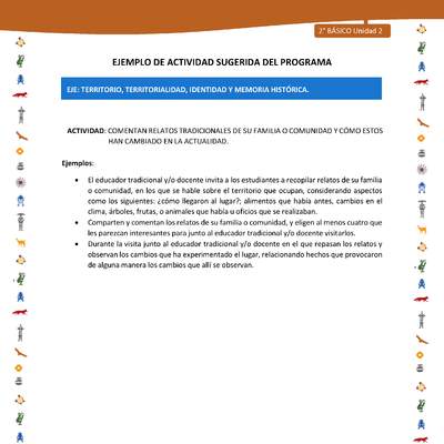 Actividad sugerida Nº 6- LC02 - INTERCULTURALIDAD-U2-ET - COMENTAN RELATOS TRADICIONALES DE SU FAMILIA O COMUNIDAD Y CÓMO ESTOS HAN CAMBIADO EN LA ACTUALIDAD. Actividad sugerida Nº 6- LC02 - INTERCULTURALIDAD-U2-ET - COMENTAN RELATOS TRADICIONALES DE SU FAMILIA O COMUNIDAD Y CÓMO ESTOS HAN CAMBIADO EN LA ACTUALIDAD.