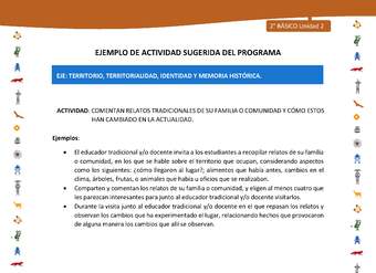 Actividad sugerida Nº 6- LC02 - INTERCULTURALIDAD-U2-ET - COMENTAN RELATOS TRADICIONALES DE SU FAMILIA O COMUNIDAD Y CÓMO ESTOS HAN CAMBIADO EN LA ACTUALIDAD. Actividad sugerida Nº 6- LC02 - INTERCULTURALIDAD-U2-ET - COMENTAN RELATOS TRADICIONALES DE SU FAMILIA O COMUNIDAD Y CÓMO ESTOS HAN CAMBIADO EN LA ACTUALIDAD.