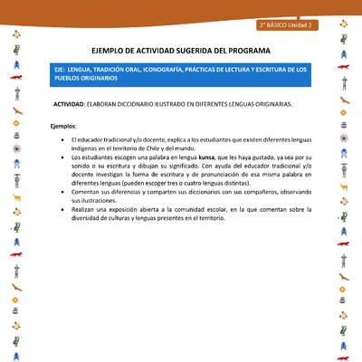Actividad sugerida Nº 2- LC02 - INTERCULTURALIDAD-U2-LS -  ELABORAN DICCIONARIO ILUSTRADO EN DIFERENTES LENGUAS ORIGINARIAS. Actividad sugerida Nº 2- LC02 - INTERCULTURALIDAD-U2-LS -  ELABORAN DICCIONARIO ILUSTRADO EN DIFERENTES LENGUAS ORIGINARIAS.