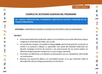 Actividad sugerida Nº 2- LC02 - INTERCULTURALIDAD-U2-LS -  ELABORAN DICCIONARIO ILUSTRADO EN DIFERENTES LENGUAS ORIGINARIAS. Actividad sugerida Nº 2- LC02 - INTERCULTURALIDAD-U2-LS -  ELABORAN DICCIONARIO ILUSTRADO EN DIFERENTES LENGUAS ORIGINARIAS.