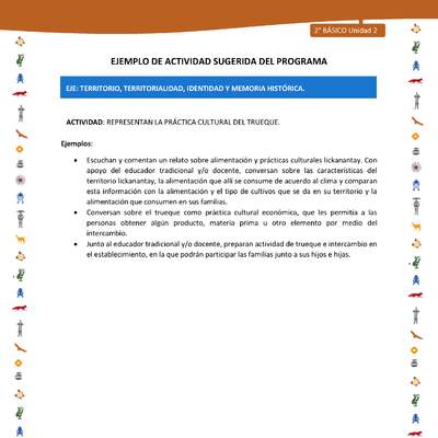 Actividad sugerida Nº 4- LC02 - INTERCULTURALIDAD-U2-ET - REPRESENTAN LA PRÁCTICA CULTURAL DEL TRUEQUE. Actividad sugerida Nº 4- LC02 - INTERCULTURALIDAD-U2-ET - REPRESENTAN LA PRÁCTICA CULTURAL DEL TRUEQUE.