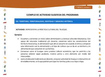 Actividad sugerida Nº 4- LC02 - INTERCULTURALIDAD-U2-ET - REPRESENTAN LA PRÁCTICA CULTURAL DEL TRUEQUE. Actividad sugerida Nº 4- LC02 - INTERCULTURALIDAD-U2-ET - REPRESENTAN LA PRÁCTICA CULTURAL DEL TRUEQUE.