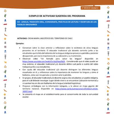 Actividad sugerida Nº 3- LC02 - INTERCULTURALIDAD-U2-LS -  CREAN MAPA LINGÜÍSTICO DEL TERRITORIO DE CHILE. Actividad sugerida Nº 3- LC02 - INTERCULTURALIDAD-U2-LS -  CREAN MAPA LINGÜÍSTICO DEL TERRITORIO DE CHILE.