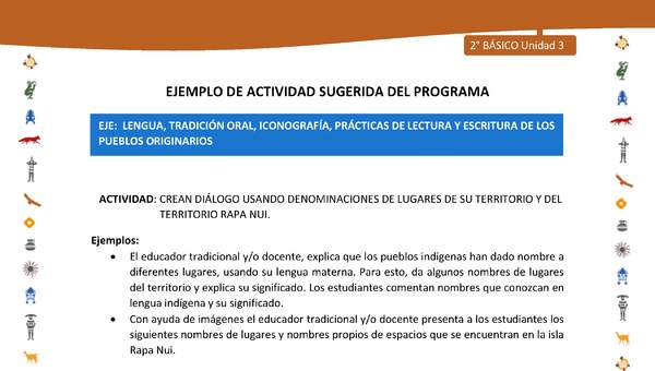 Actividad sugerida Nº 1- LC02 - INTERCULTURALIDAD-U3-LS - CREAN DIÁLOGO USANDO DENOMINACIONES DE LUGARES DE SU TERRITORIO Y DEL TERRITORIO RAPA NUI. Actividad sugerida Nº 1- LC02 - INTERCULTURALIDAD-U3-LS - CREAN DIÁLOGO USANDO DENOMINACIONES DE LUGARES DE SU TERRITORIO Y DEL TERRITORIO RAPA NUI.