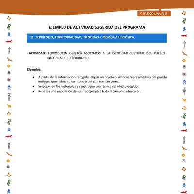 Actividad sugerida Nº 4- LC02 - INTERCULTURALIDAD-U3-ET -REPRODUCEN OBJETOS ASOCIADOS A LA IDENTIDAD CULTURAL DEL PUEBLO INDÍGENA DE SU TERRITORIO. Actividad sugerida Nº 4- LC02 - INTERCULTURALIDAD-U3-ET -REPRODUCEN OBJETOS ASOCIADOS A LA IDENTIDAD CULTURAL DEL PUEBLO INDÍGENA DE SU TERRITORIO.