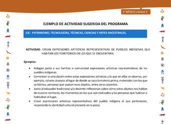 Actividad sugerida Nº 9- LC02 - INTERCULTURALIDAD-U3-EP - CREAN EXPRESIONES ARTÍSTICAS REPRESENTATIVAS DE PUEBLOS INDÍGENAS QUE HABITAN LOS TERRITORIOS EN LOS QUE SE ENCUENTRAN. Actividad sugerida Nº 9- LC02 - INTERCULTURALIDAD-U3-EP - CREAN EXPRESIONES ARTÍSTICAS REPRESENTATIVAS DE PUEBLOS INDÍGENAS QUE HABITAN LOS TERRITORIOS EN LOS QUE SE ENCUENTRAN.