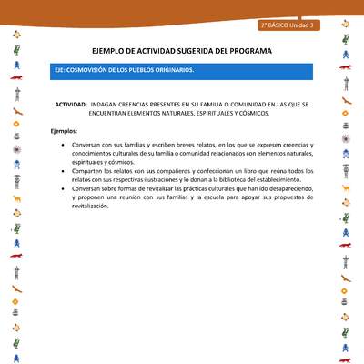 Actividad sugerida Nº 7- LC02 - INTERCULTURALIDAD-U3-ECO - INDAGAN CREENCIAS PRESENTES EN SU FAMILIA O COMUNIDAD EN LAS QUE SE ENCUENTRAN ELEMENTOS NATURALES, ESPIRITUALES Y CÓSMICOS. Actividad sugerida Nº 7- LC02 - INTERCULTURALIDAD-U3-ECO - INDAGAN CREENCIAS PRESENTES EN SU FAMILIA O COMUNIDAD EN LAS QUE SE ENCUENTRAN ELEMENTOS NATURALES, ESPIRITUALES Y CÓSMICOS.