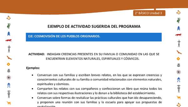 Actividad sugerida Nº 7- LC02 - INTERCULTURALIDAD-U3-ECO - INDAGAN CREENCIAS PRESENTES EN SU FAMILIA O COMUNIDAD EN LAS QUE SE ENCUENTRAN ELEMENTOS NATURALES, ESPIRITUALES Y CÓSMICOS. Actividad sugerida Nº 7- LC02 - INTERCULTURALIDAD-U3-ECO - INDAGAN CREENCIAS PRESENTES EN SU FAMILIA O COMUNIDAD EN LAS QUE SE ENCUENTRAN ELEMENTOS NATURALES, ESPIRITUALES Y CÓSMICOS.