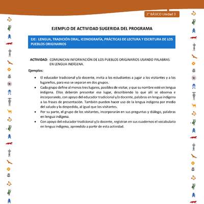 Actividad sugerida Nº 2- LC02 - INTERCULTURALIDAD-U3-LS -COMUNICAN INFORMACIÓN DE LOS PUEBLOS ORIGINARIOS USANDO PALABRAS EN LENGUA INDÍGENA. Actividad sugerida Nº 2- LC02 - INTERCULTURALIDAD-U3-LS -COMUNICAN INFORMACIÓN DE LOS PUEBLOS ORIGINARIOS USANDO PALABRAS EN LENGUA INDÍGENA.