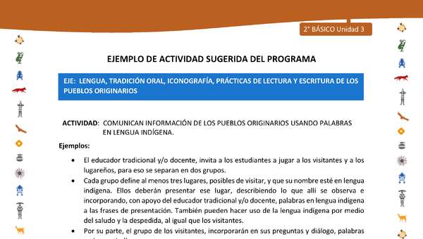 Actividad sugerida Nº 2- LC02 - INTERCULTURALIDAD-U3-LS -COMUNICAN INFORMACIÓN DE LOS PUEBLOS ORIGINARIOS USANDO PALABRAS EN LENGUA INDÍGENA. Actividad sugerida Nº 2- LC02 - INTERCULTURALIDAD-U3-LS -COMUNICAN INFORMACIÓN DE LOS PUEBLOS ORIGINARIOS USANDO PALABRAS EN LENGUA INDÍGENA.