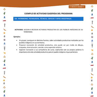Actividad sugerida Nº 7- LC02 - INTERCULTURALIDAD-U4-EP - JUEGAN A RECREAR ACTIVIDAD PRODUCTIVA DE LOS PUEBLOS INDÍGENAS DE SU TERRITORIO. Actividad sugerida Nº 7- LC02 - INTERCULTURALIDAD-U4-EP - JUEGAN A RECREAR ACTIVIDAD PRODUCTIVA DE LOS PUEBLOS INDÍGENAS DE SU TERRITORIO.