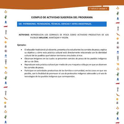 Actividad sugerida Nº 6- LC02 - INTERCULTURALIDAD-U4-EP - REPRODUCEN LOS CORRALES DE PESCA COMO ACTIVIDAD PRODUCTIVA DE LOS PUEBLOS WILLICHE, KAWÉSQAR Y YAGÁN. Actividad sugerida Nº 6- LC02 - INTERCULTURALIDAD-U4-EP - REPRODUCEN LOS CORRALES DE PESCA COMO ACTIVIDAD PRODUCTIVA DE LOS PUEBLOS WILLICHE, KAWÉSQAR Y YAGÁN.