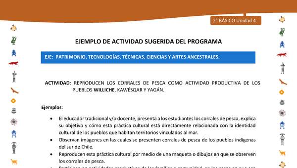 Actividad sugerida Nº 6- LC02 - INTERCULTURALIDAD-U4-EP - REPRODUCEN LOS CORRALES DE PESCA COMO ACTIVIDAD PRODUCTIVA DE LOS PUEBLOS WILLICHE, KAWÉSQAR Y YAGÁN. Actividad sugerida Nº 6- LC02 - INTERCULTURALIDAD-U4-EP - REPRODUCEN LOS CORRALES DE PESCA COMO ACTIVIDAD PRODUCTIVA DE LOS PUEBLOS WILLICHE, KAWÉSQAR Y YAGÁN.
