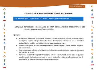 Actividad sugerida Nº 6- LC02 - INTERCULTURALIDAD-U4-EP - REPRODUCEN LOS CORRALES DE PESCA COMO ACTIVIDAD PRODUCTIVA DE LOS PUEBLOS WILLICHE, KAWÉSQAR Y YAGÁN. Actividad sugerida Nº 6- LC02 - INTERCULTURALIDAD-U4-EP - REPRODUCEN LOS CORRALES DE PESCA COMO ACTIVIDAD PRODUCTIVA DE LOS PUEBLOS WILLICHE, KAWÉSQAR Y YAGÁN.