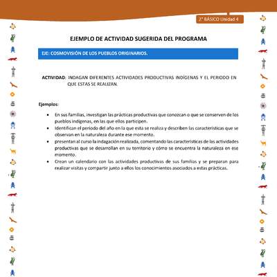 Actividad sugerida Nº 5- LC02 - INTERCULTURALIDAD-U4-ECO - INDAGAN DIFERENTES ACTIVIDADES PRODUCTIVAS INDÍGENAS Y EL PERIODO EN QUE ESTAS SE REALIZAN. Actividad sugerida Nº 5- LC02 - INTERCULTURALIDAD-U4-ECO - INDAGAN DIFERENTES ACTIVIDADES PRODUCTIVAS INDÍGENAS Y EL PERIODO EN QUE ESTAS SE REALIZAN.