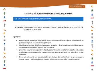 Actividad sugerida Nº 5- LC02 - INTERCULTURALIDAD-U4-ECO - INDAGAN DIFERENTES ACTIVIDADES PRODUCTIVAS INDÍGENAS Y EL PERIODO EN QUE ESTAS SE REALIZAN. Actividad sugerida Nº 5- LC02 - INTERCULTURALIDAD-U4-ECO - INDAGAN DIFERENTES ACTIVIDADES PRODUCTIVAS INDÍGENAS Y EL PERIODO EN QUE ESTAS SE REALIZAN.