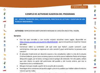 Actividad sugerida Nº 1- LC02 - INTERCULTURALIDAD-U4-LS - REPRESENTAN GRÁFICAMENTE MENSAJE DE CANCIÓN ANCESTRAL YAGÁN. Actividad sugerida Nº 1- LC02 - INTERCULTURALIDAD-U4-LS - REPRESENTAN GRÁFICAMENTE MENSAJE DE CANCIÓN ANCESTRAL YAGÁN.