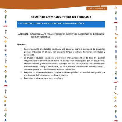 Actividad sugerida Nº 3- LC02 - INTERCULTURALIDAD-U4-ET - ELABORAN MAPA PARA REPRESENTAR ELEMENTOS CULTURALES DE DIFERENTES PUEBLOS INDÍGENAS. Actividad sugerida Nº 3- LC02 - INTERCULTURALIDAD-U4-ET - ELABORAN MAPA PARA REPRESENTAR ELEMENTOS CULTURALES DE DIFERENTES PUEBLOS INDÍGENAS.