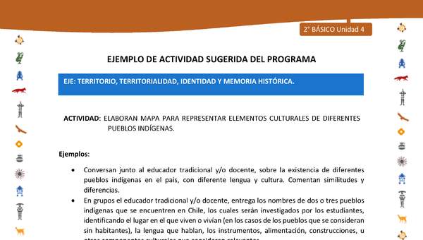 Actividad sugerida Nº 3- LC02 - INTERCULTURALIDAD-U4-ET - ELABORAN MAPA PARA REPRESENTAR ELEMENTOS CULTURALES DE DIFERENTES PUEBLOS INDÍGENAS. Actividad sugerida Nº 3- LC02 - INTERCULTURALIDAD-U4-ET - ELABORAN MAPA PARA REPRESENTAR ELEMENTOS CULTURALES DE DIFERENTES PUEBLOS INDÍGENAS.