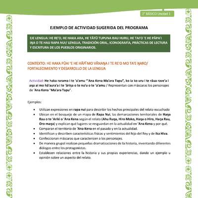 Actividad sugerida LC02 - Rapa Nui - U1 - N°08: Representan con máscaras los personajes de 'Ana Kena “Ma'ara Tapu”. Actividad sugerida LC02 - Rapa Nui - U1 - N°08: Representan con máscaras los personajes de 'Ana Kena “Ma'ara Tapu”.