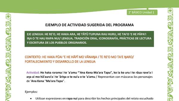Actividad sugerida LC02 - Rapa Nui - U1 - N°08: Representan con máscaras los personajes de 'Ana Kena “Ma'ara Tapu”. Actividad sugerida LC02 - Rapa Nui - U1 - N°08: Representan con máscaras los personajes de 'Ana Kena “Ma'ara Tapu”.