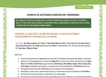 Actividad sugerida LC02 - Rapa Nui - U1 - N°08: Representan con máscaras los personajes de 'Ana Kena “Ma'ara Tapu”. Actividad sugerida LC02 - Rapa Nui - U1 - N°08: Representan con máscaras los personajes de 'Ana Kena “Ma'ara Tapu”.