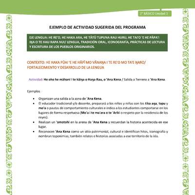 Actividad sugerida LC02 - Rapa Nui - U1 - N°11: Salida a Terreno a 'Ana Kena. Actividad sugerida LC02 - Rapa Nui - U1 - N°11: Salida a Terreno a 'Ana Kena.