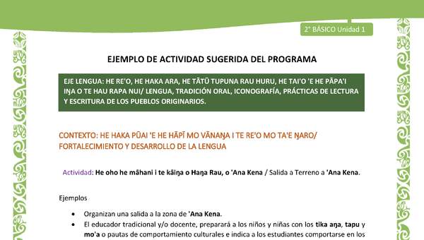 Actividad sugerida LC02 - Rapa Nui - U1 - N°11: Salida a Terreno a 'Ana Kena. Actividad sugerida LC02 - Rapa Nui - U1 - N°11: Salida a Terreno a 'Ana Kena.