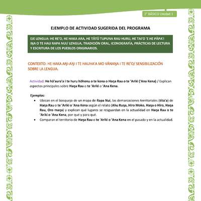 Actividad sugerida LC02 - Rapa Nui - U1 - N°03: Explican aspectos principales sobre Haŋa Rau o te 'Ariki o 'Ana Kena. Actividad sugerida LC02 - Rapa Nui - U1 - N°03: Explican aspectos principales sobre Haŋa Rau o te 'Ariki o 'Ana Kena.