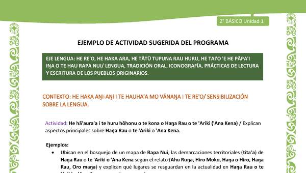 Actividad sugerida LC02 - Rapa Nui - U1 - N°03: Explican aspectos principales sobre Haŋa Rau o te 'Ariki o 'Ana Kena. Actividad sugerida LC02 - Rapa Nui - U1 - N°03: Explican aspectos principales sobre Haŋa Rau o te 'Ariki o 'Ana Kena.
