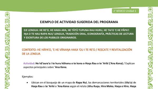 Actividad sugerida LC02 - Rapa Nui - U1 - N°06: Explican aspectos principales sobre 'Ana Kena. Actividad sugerida LC02 - Rapa Nui - U1 - N°06: Explican aspectos principales sobre 'Ana Kena.