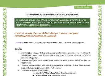 Actividad sugerida LC02 - Rapa Nui - U1 - N°07: Describen relatos rapa nui. Actividad sugerida LC02 - Rapa Nui - U1 - N°07: Describen relatos rapa nui.