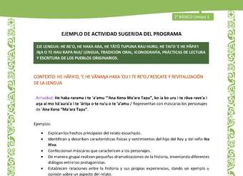 Actividad sugerida LC02 - Rapa Nui - U1 - N°05: Representan con máscaras los personajes de 'Ana Kena “Ma'ara Tapu”. Actividad sugerida LC02 - Rapa Nui - U1 - N°05: Representan con máscaras los personajes de 'Ana Kena “Ma'ara Tapu”.