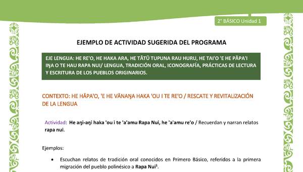 Actividad sugerida LC02 - Rapa Nui - U1 - N°04: Recuerdan y narran relatos rapa nui. Actividad sugerida LC02 - Rapa Nui - U1 - N°04: Recuerdan y narran relatos rapa nui.