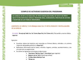 Actividad sugerida LC02 - Rapa Nui - U1 - N°04: Recuerdan y narran relatos rapa nui. Actividad sugerida LC02 - Rapa Nui - U1 - N°04: Recuerdan y narran relatos rapa nui.