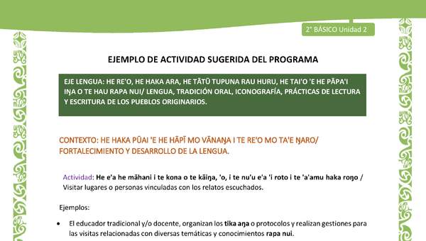 Actividad sugerida LC02 - Rapa Nui - U2 - N°21: Visitar lugares o personas vinculadas con los relatos escuchados. Actividad sugerida LC02 - Rapa Nui - U2 - N°21: Visitar lugares o personas vinculadas con los relatos escuchados.