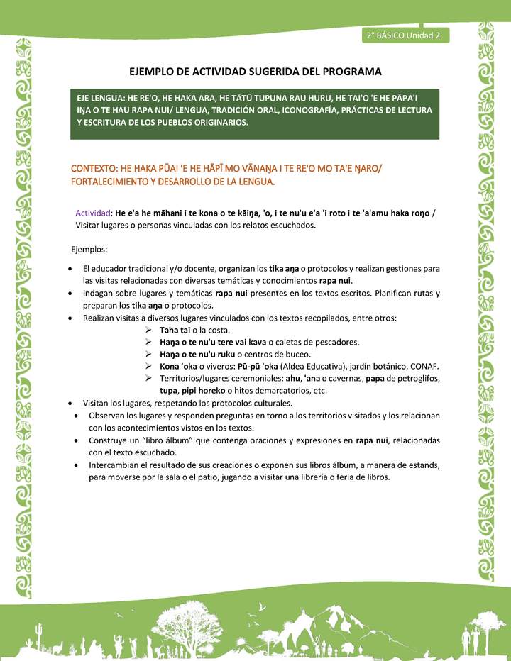 Actividad sugerida LC02 - Rapa Nui - U2 - N°21: Visitar lugares o personas vinculadas con los relatos escuchados. Actividad sugerida LC02 - Rapa Nui - U2 - N°21: Visitar lugares o personas vinculadas con los relatos escuchados.