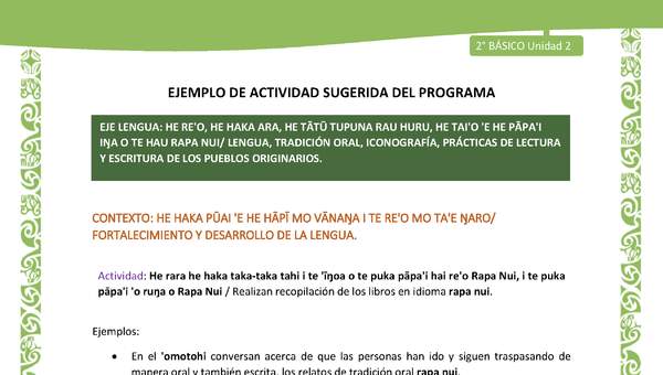 Actividad sugerida LC02 - Rapa Nui - U2 - N°12: Realizan recopilación de los libros en idioma rapa nui. Actividad sugerida LC02 - Rapa Nui - U2 - N°12: Realizan recopilación de los libros en idioma rapa nui.
