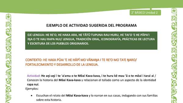 Actividad sugerida LC02 - Rapa Nui - U2 - N°15: Conocen la historia del Mōai Kava-kava y relacionan el tallado como un aspecto de la identidad rapa nui. Actividad sugerida LC02 - Rapa Nui - U2 - N°15: Conocen la historia del Mōai Kava-kava y relacionan el tallado como un aspecto de la identidad rapa nui.