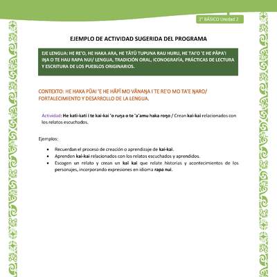Actividad sugerida LC02 - Rapa Nui - U2 - N°13: Crean kai-kai relacionados con los relatos escuchados. Actividad sugerida LC02 - Rapa Nui - U2 - N°13: Crean kai-kai relacionados con los relatos escuchados.